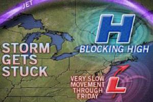 Graphic from AccuWeather